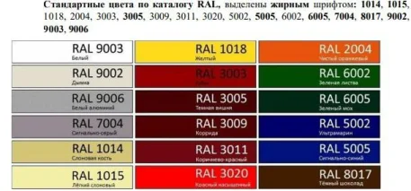 Кровельные сэндвич - панели ПТК с наполнением Пенополистирол (пенопласт)